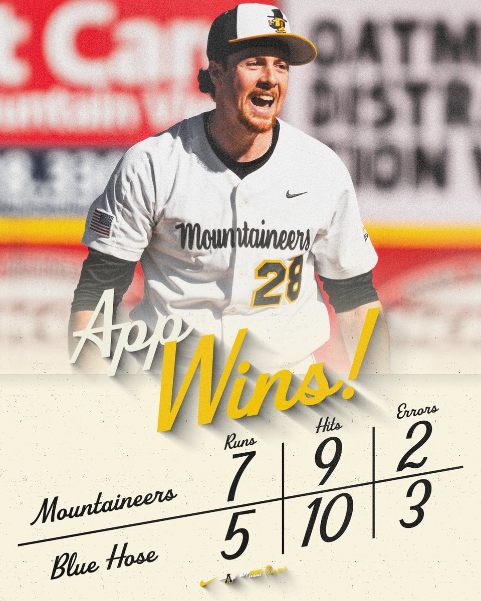 App State Baseball tweet media