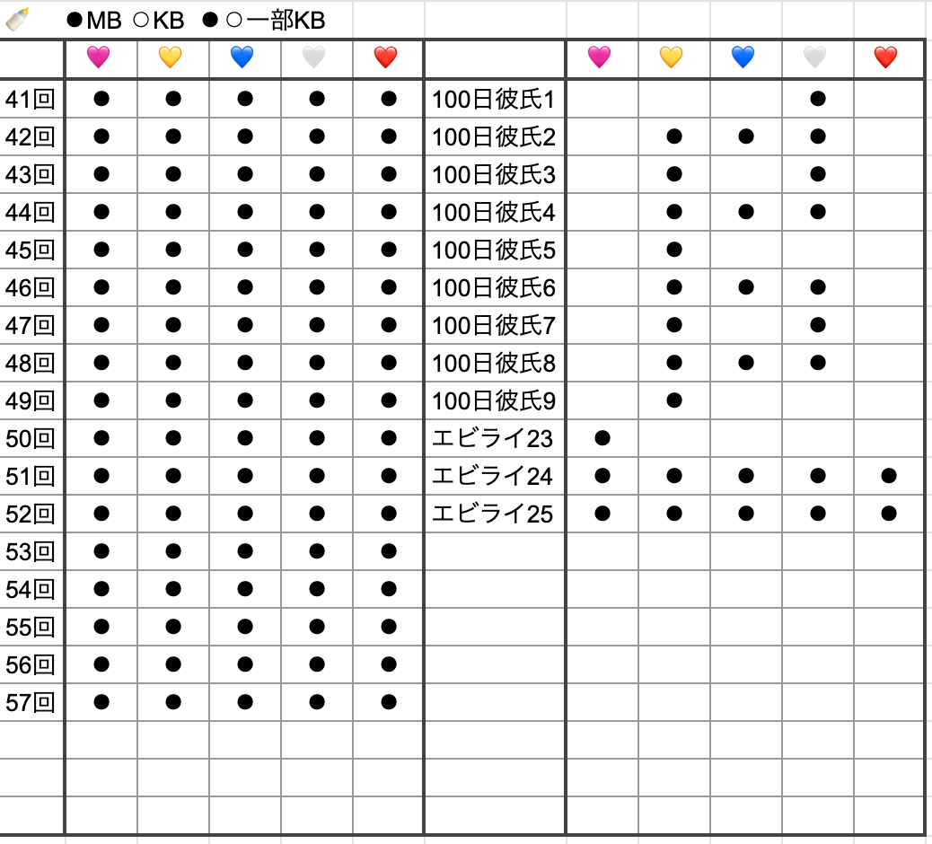 らぶちゃん tweet media