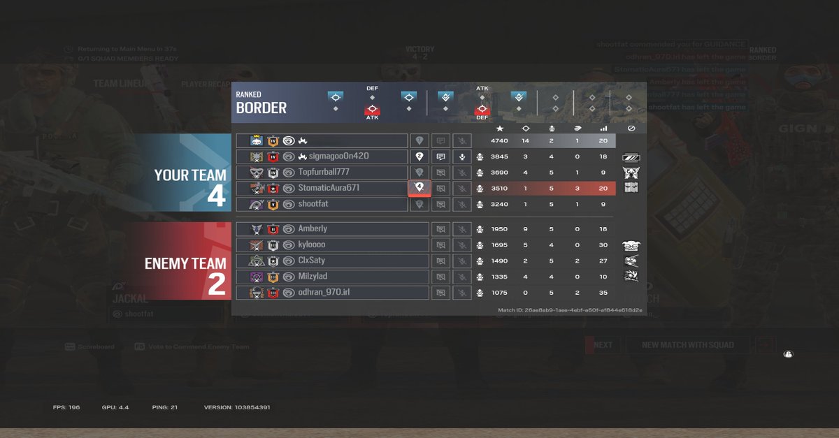 New season cooking so far