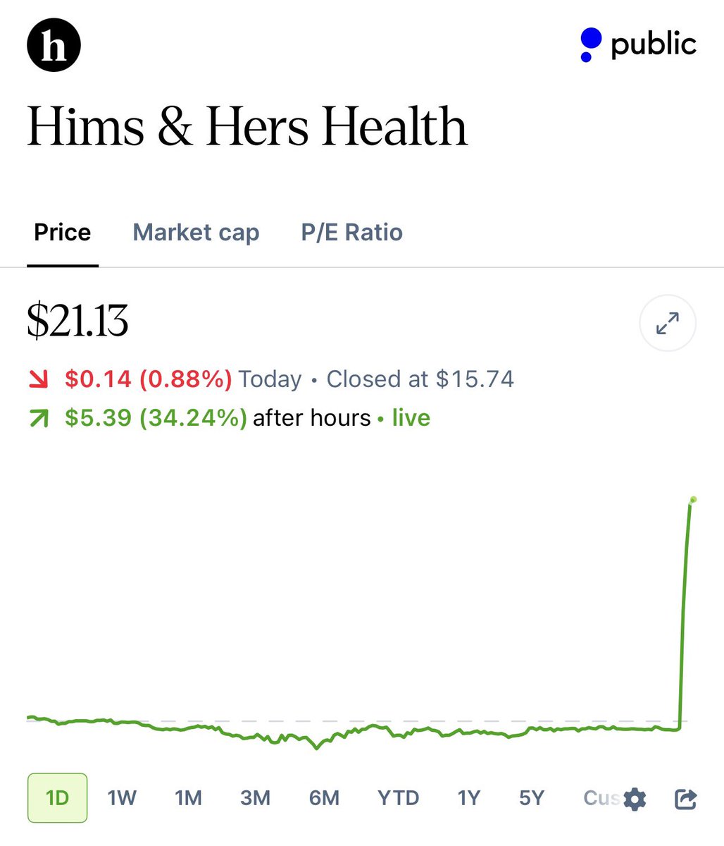 Shay Boloor tweet media