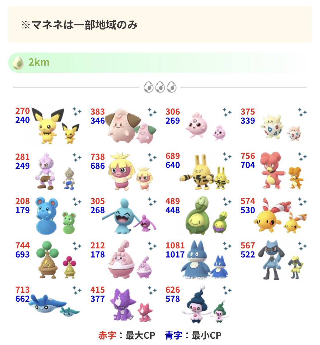 ポケモンGO攻略⚡みんポケ (@pokemongo_db) / Posts / X