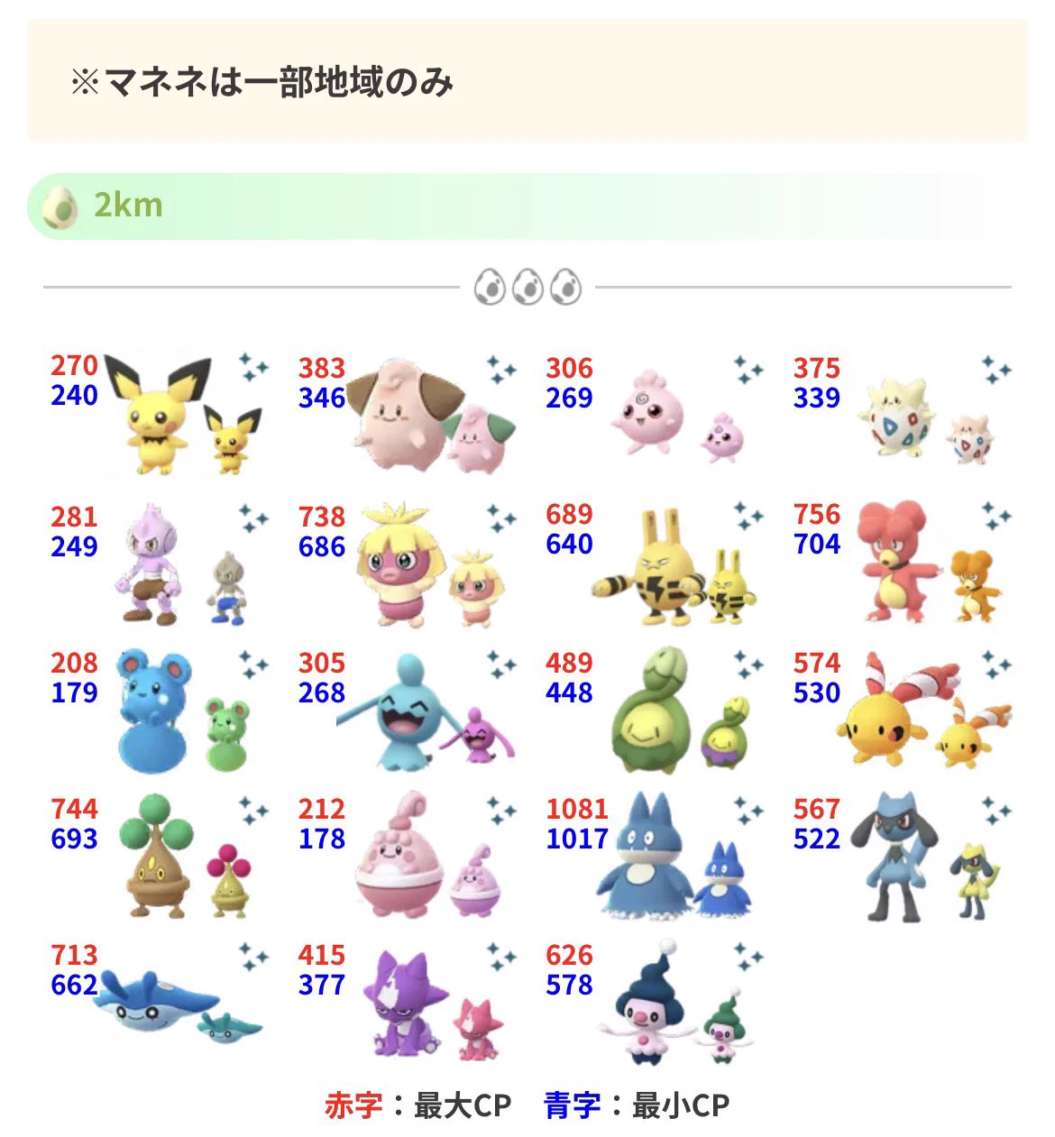 Pokemon GO　ポケモンGO ポケモンGO攻略⚡みんポケ on X: 