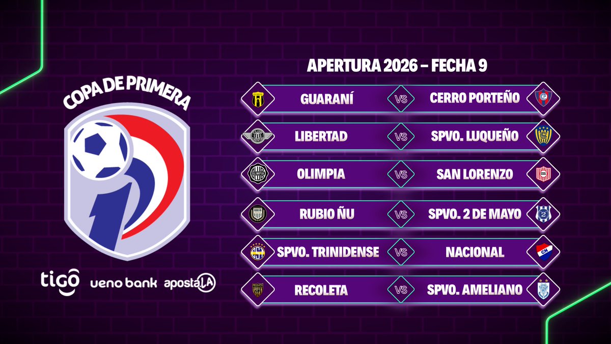 TigoSportsPY's tweet image. ¡LA NOVENA!

✍️Se viene la fecha 9 del Apertura y te invitamos a dejar tus pronósticos para participar en la Polla de #Triplete.

🤔¿Quiénes serán los ganadores del nuevo capítulo que arranca este sábado?