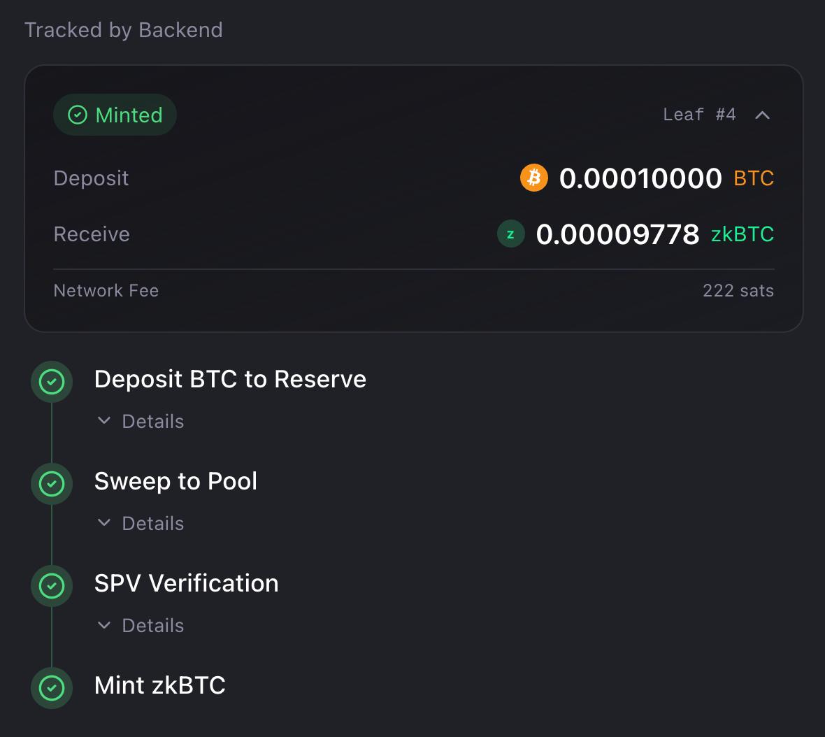 Zeus Network Japan tweet media