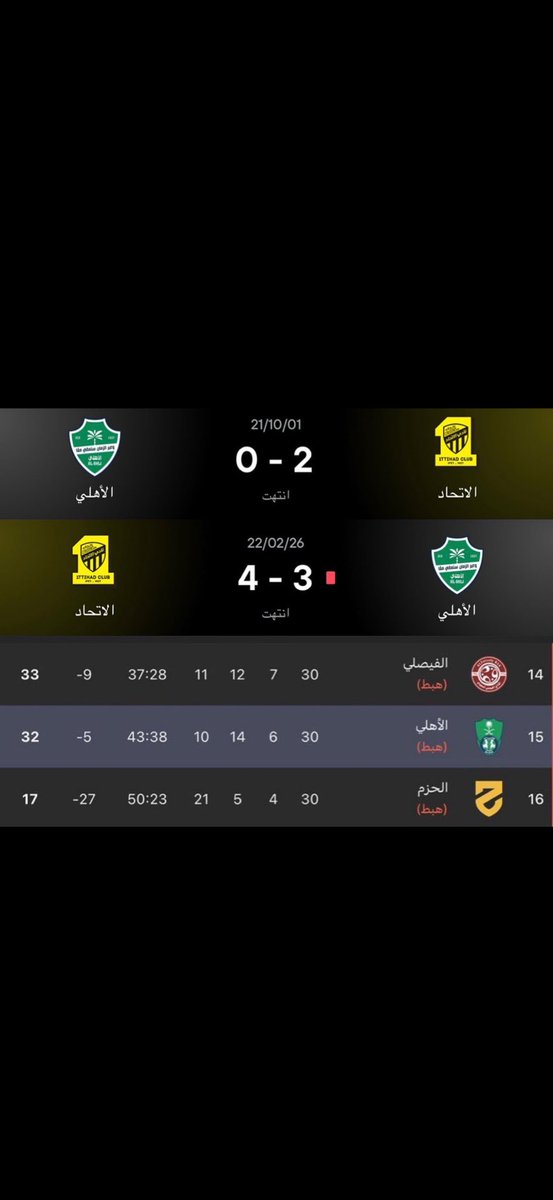 محمد الحارثي🇸🇦MBS🇸🇦 tweet media