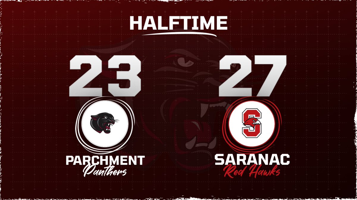 Parchment Panthers Athletics tweet media