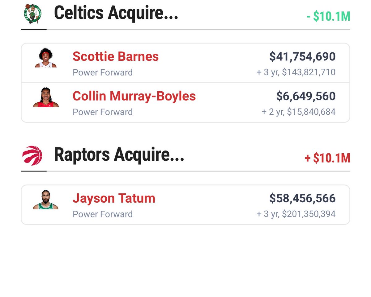 c4 ☘️ tweet media