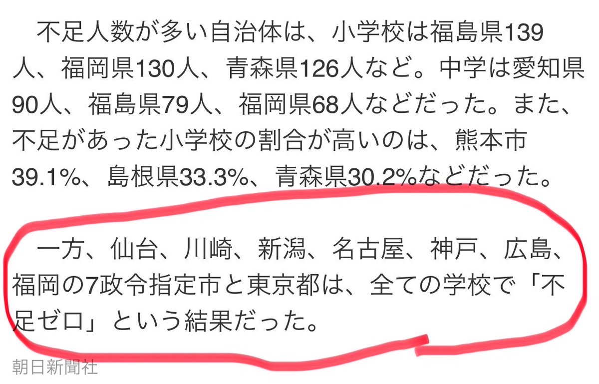 アイムフリー☺︎ tweet media