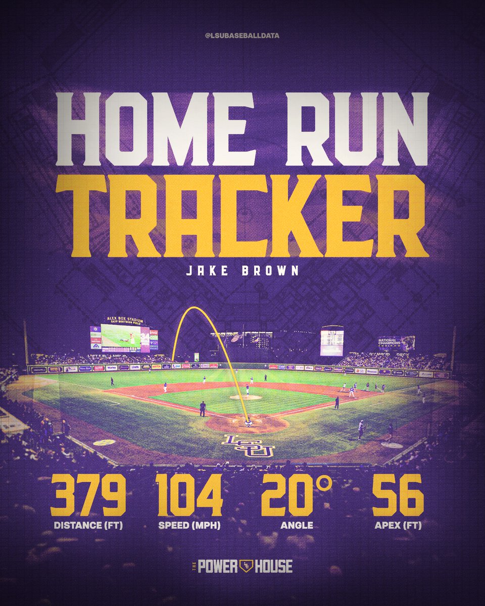 LSU Baseball Data tweet media