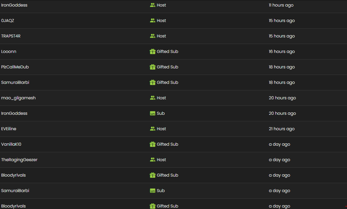 TruShadow tweet media