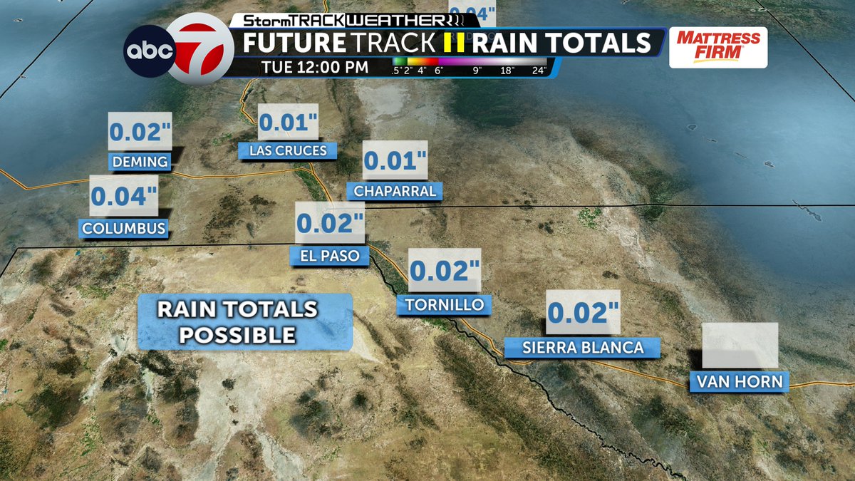 Dopplerdaves's tweet photo. Some rain is possible early next week. Not much expected right now,  but I'll take what we can get. https://t.co/sD9ghFUuCa
