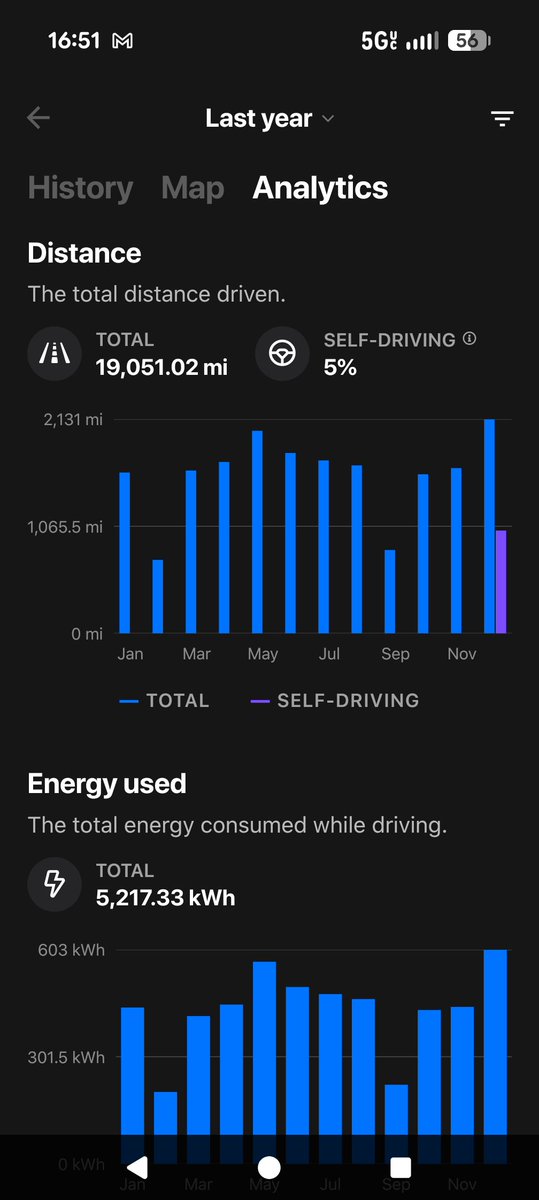 AboveTheAsk _JayM tweet media