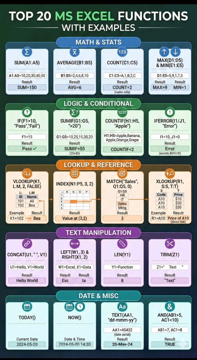 Excel tweet media