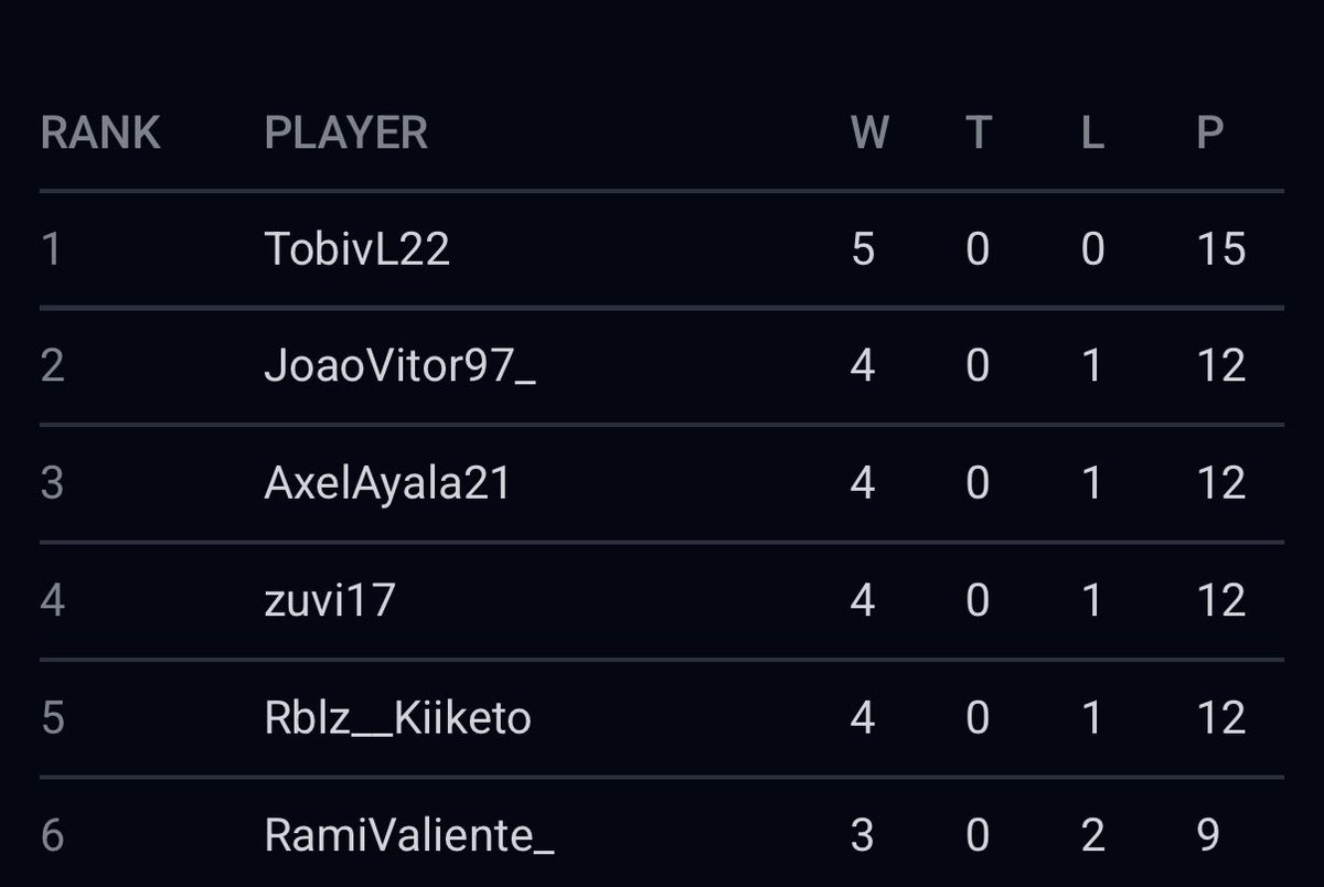 RamiValiente_ tweet media