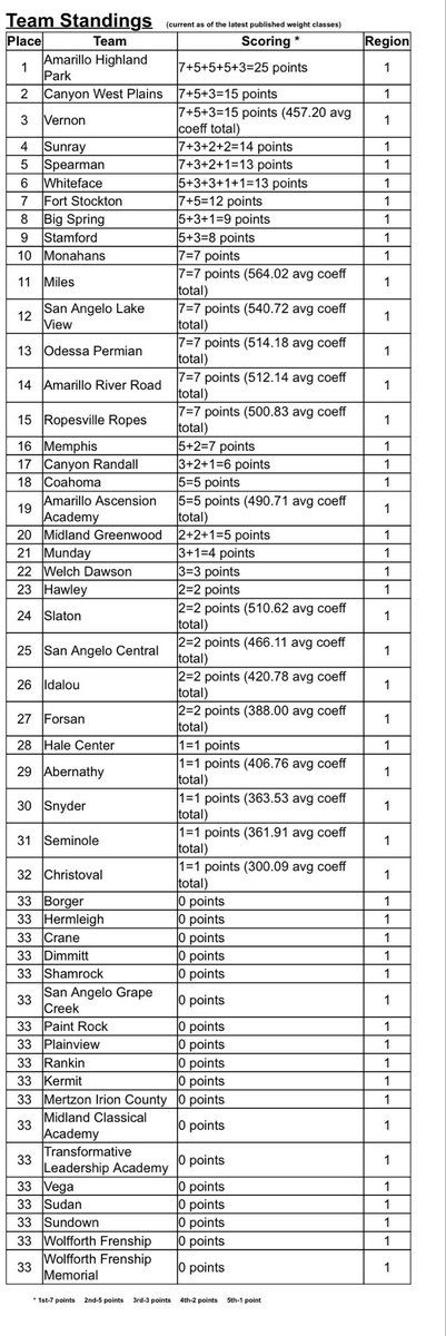 Francisco Pj Martinez tweet media