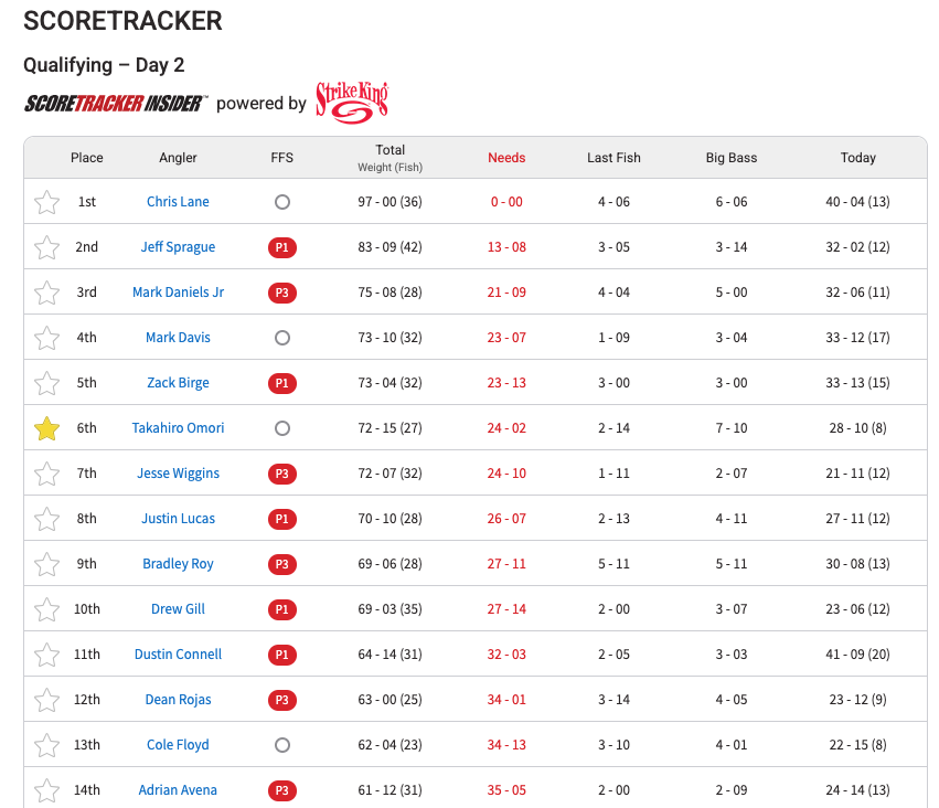 秘密のアマケンノート tweet media
