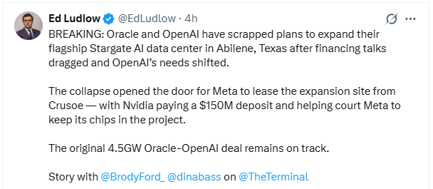 iCreateOFX tweet media