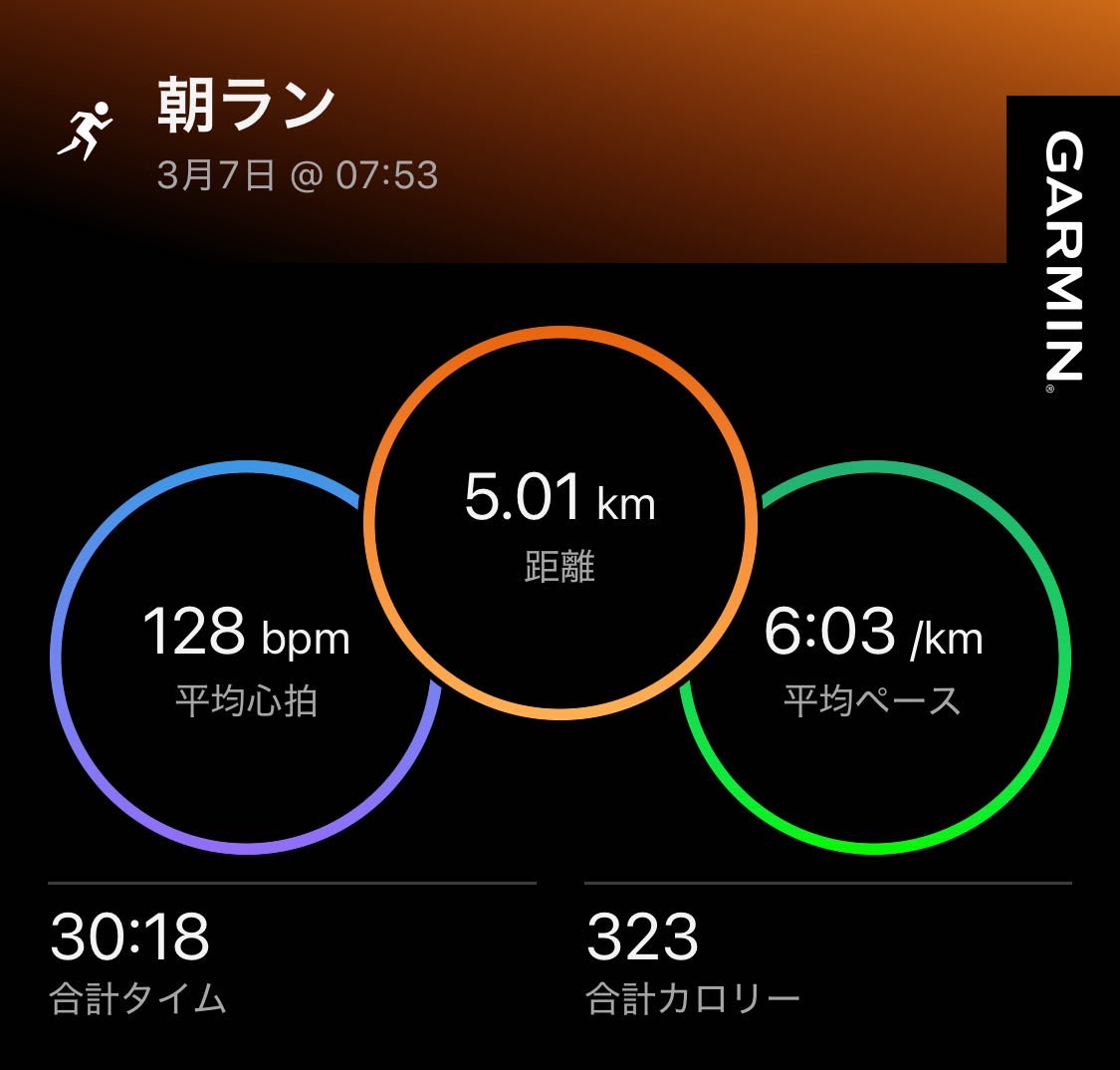 dogrun1971's tweet photo. 朝ラン5k☀️
昨日、今日と朝ラン頑張りました
コツコツと積み重ねて行こう😊 https://t.co/M0gIFurY5c