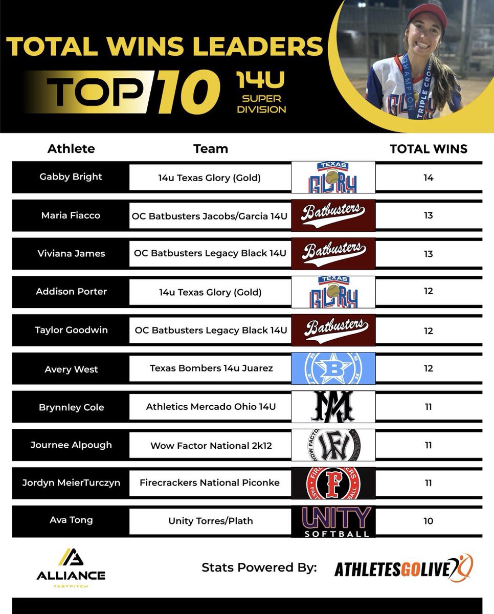 Ava Tong tweet media