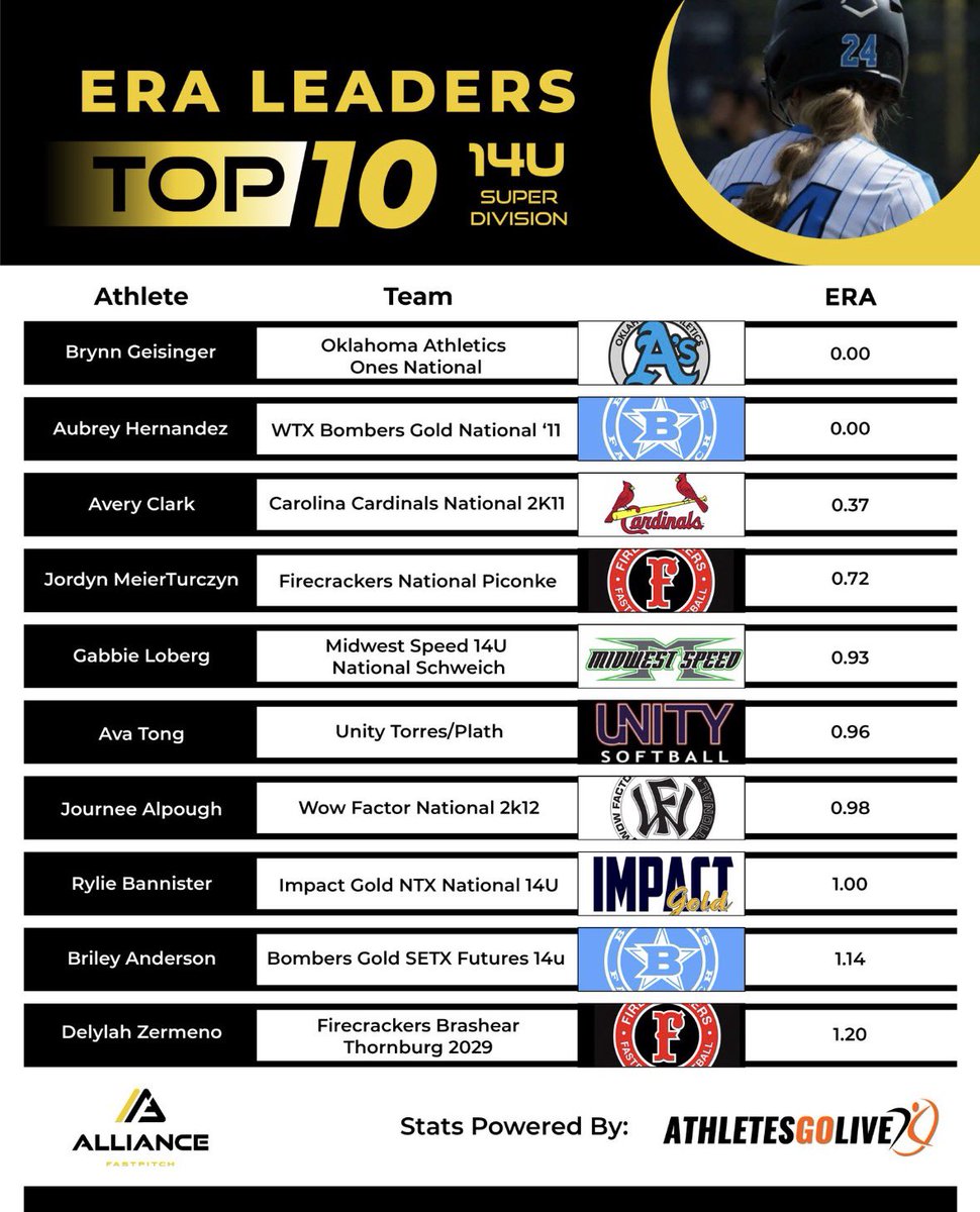 Ava Tong tweet media