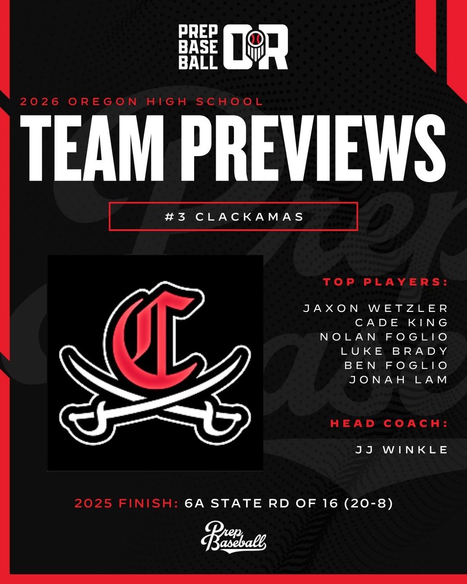 Prep Baseball Oregon tweet media