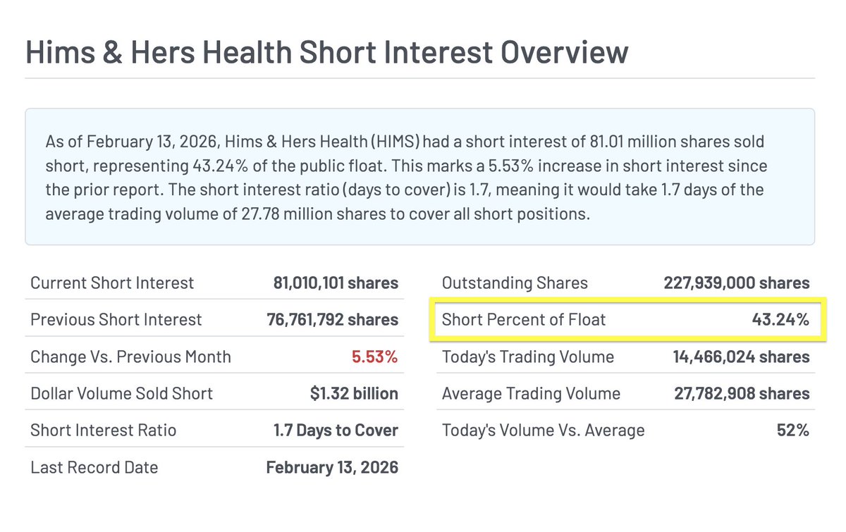 Austin Gilmore “Let's Bounce Back” tweet media