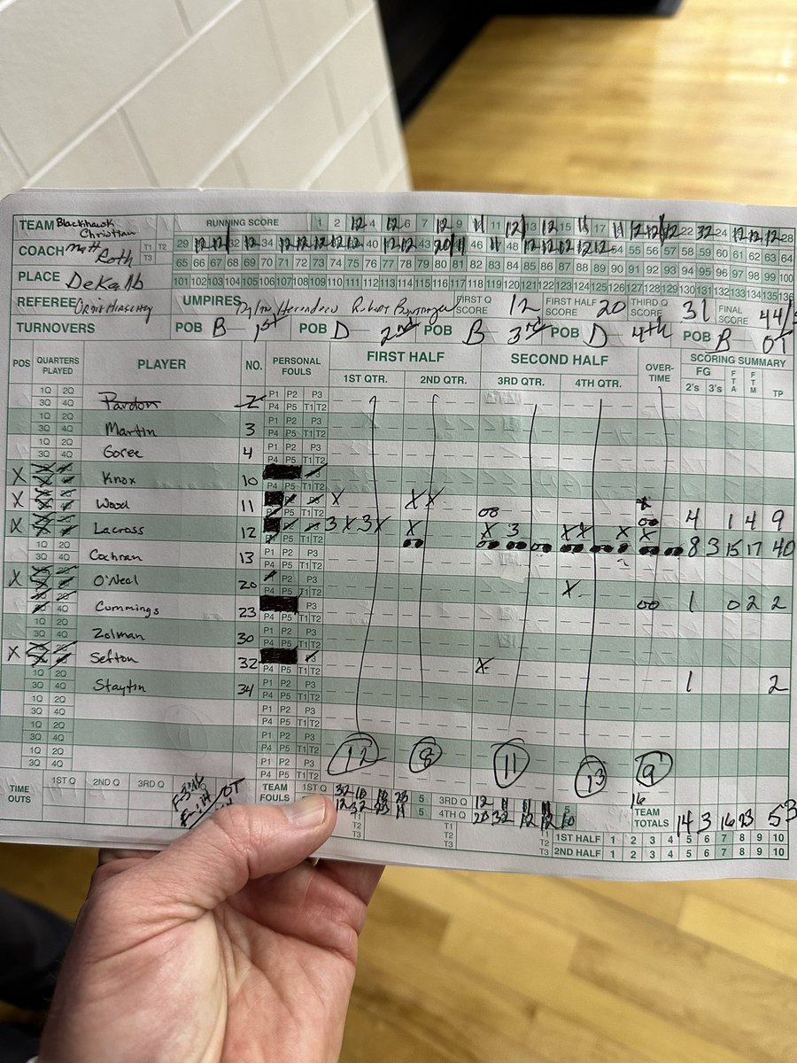 BCS Athletics tweet media