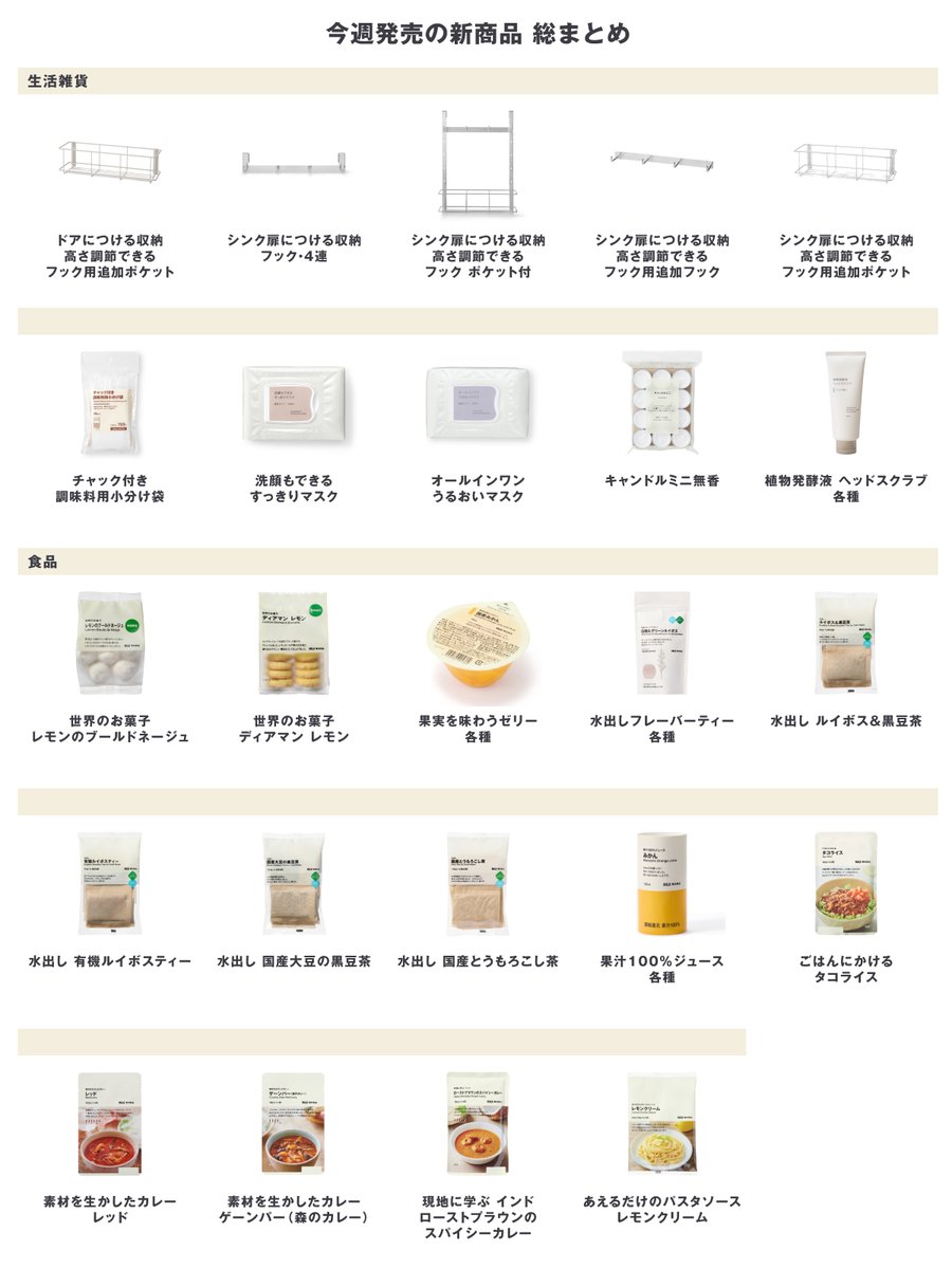 ?今週の新商品 まとめました ▽新商品一覧はこちら https://t.co 