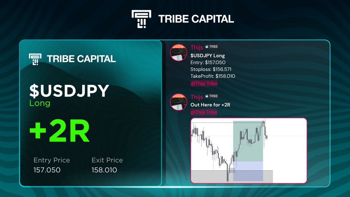 Tribe Capital tweet media