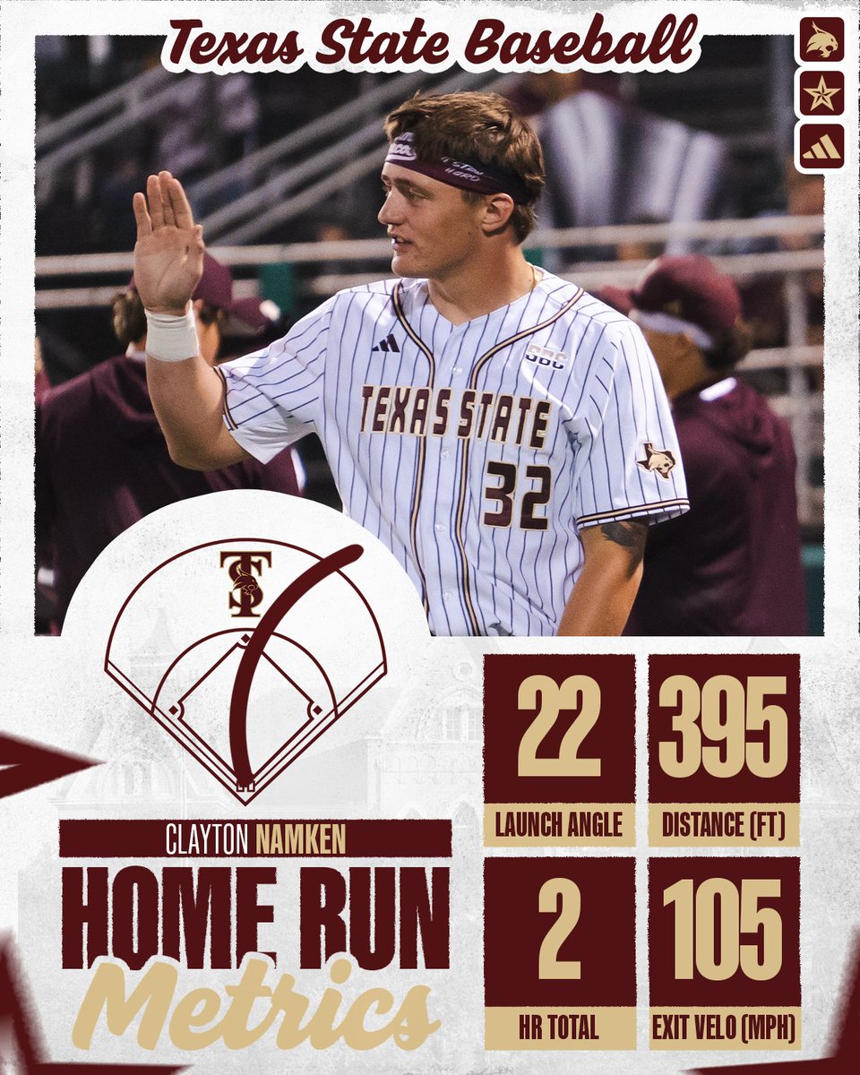 SEE YA!!!

#EatEmUp #SlamMarcos x <a href="/ClaytonN11h/">Clayton Namken</a>