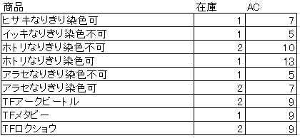 うしたま tweet media