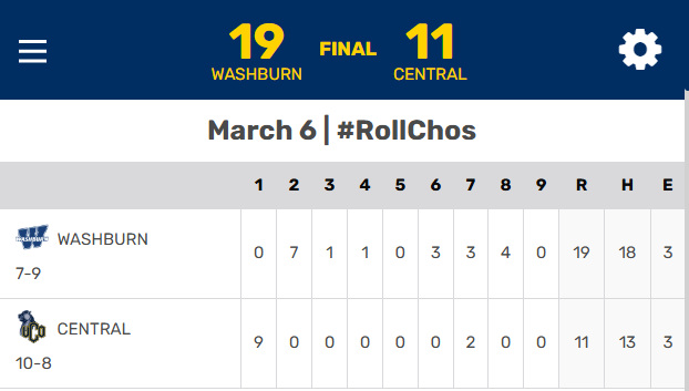 D2 Baseball tweet media