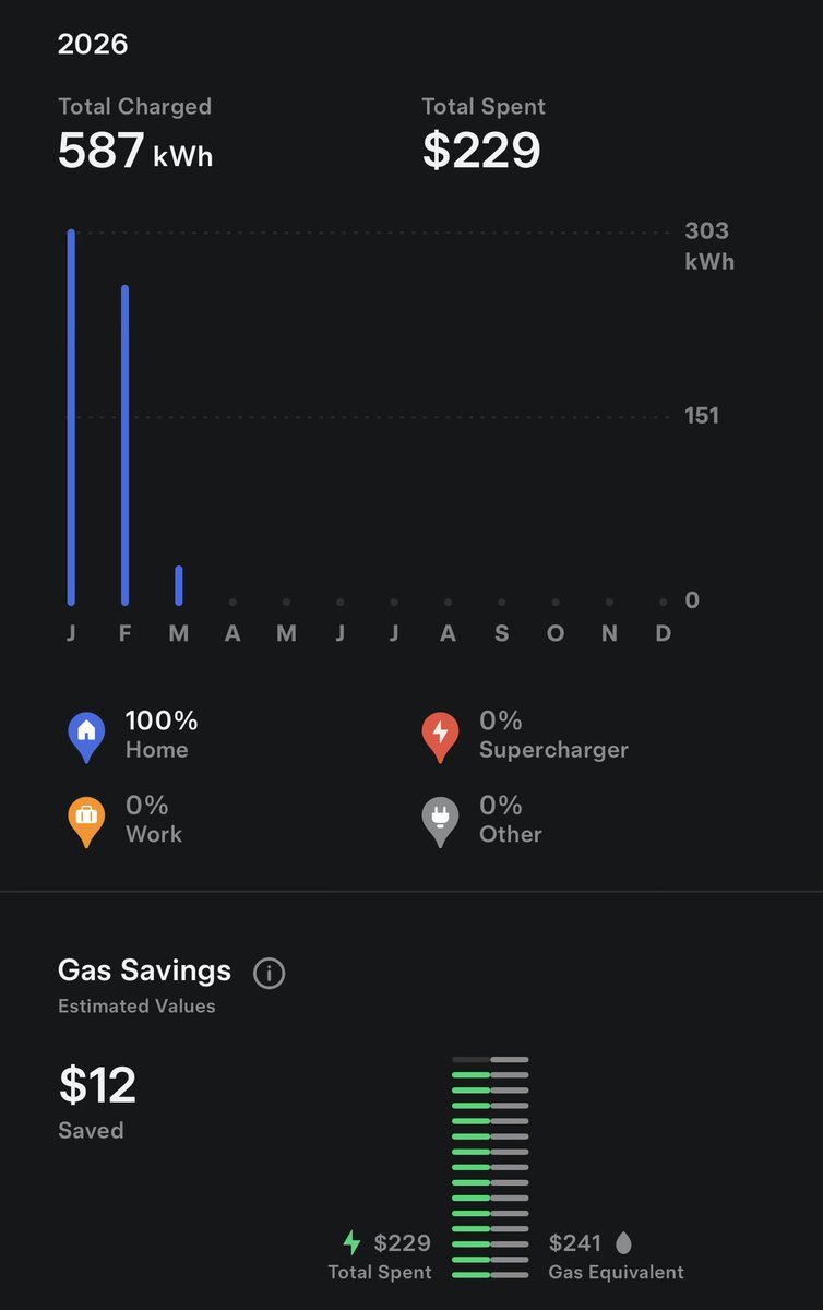 Michael K. Woods tweet media