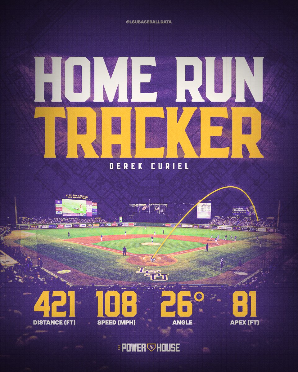 LSU Baseball Data tweet media
