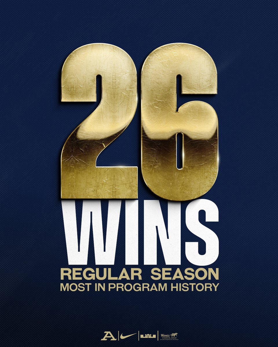 Akron Zips MBB tweet media