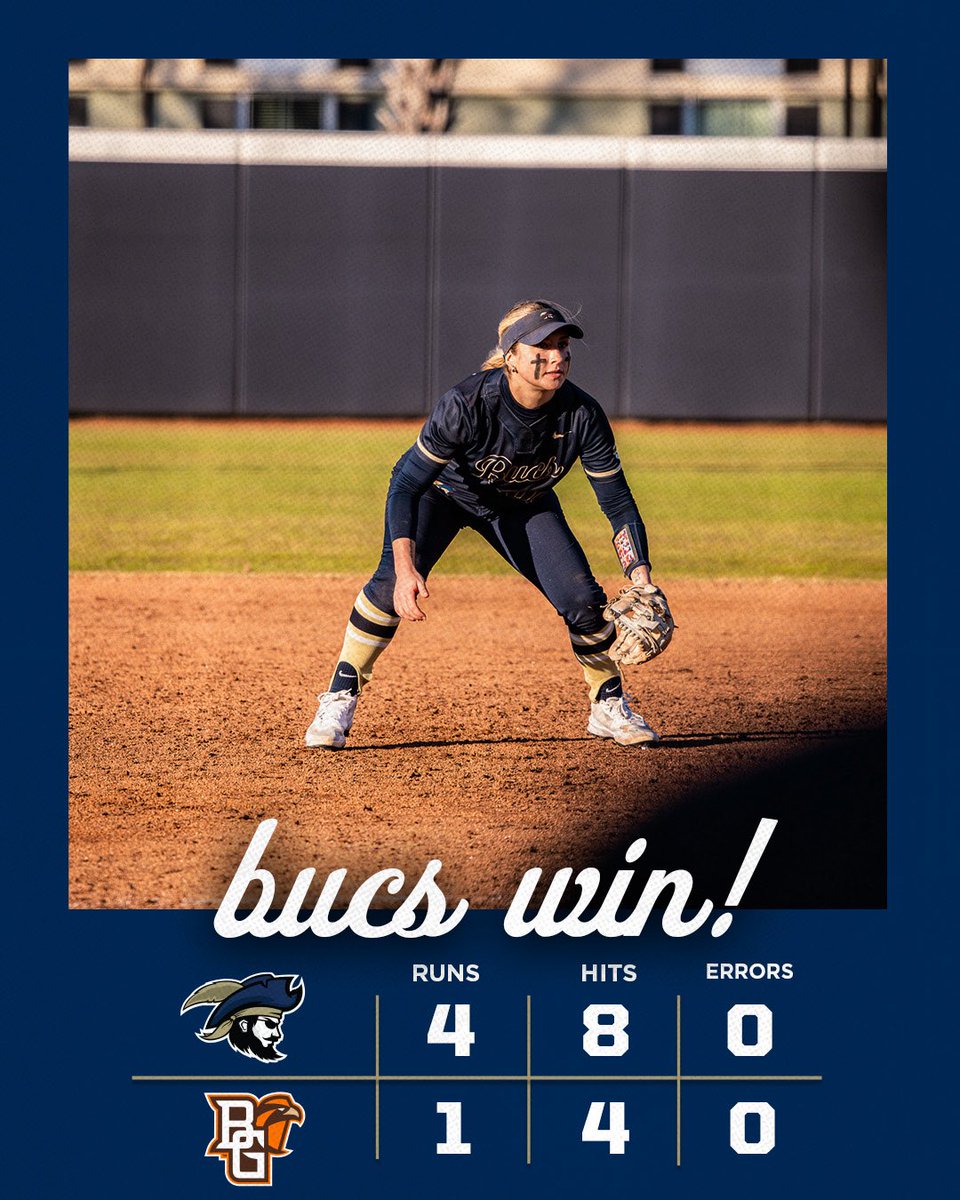 Charleston Southern Softball tweet media