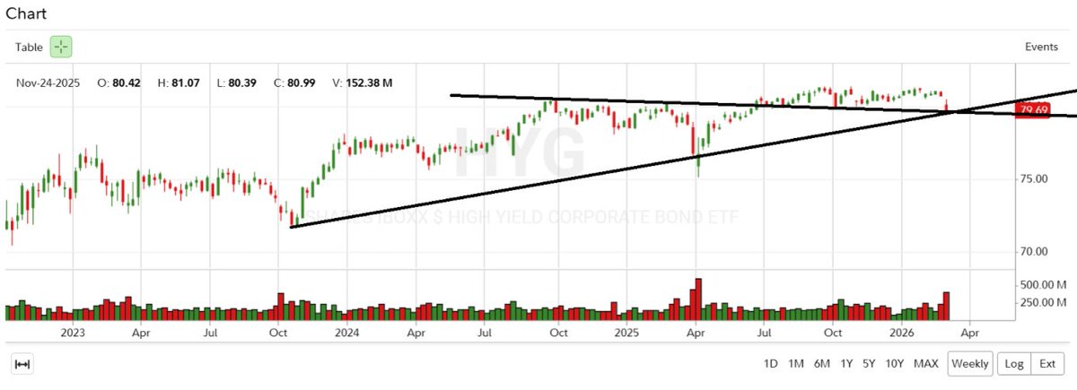 Signal Crest Capital tweet media