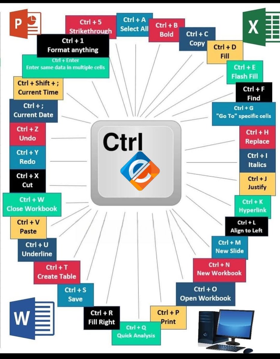 Excel tweet media