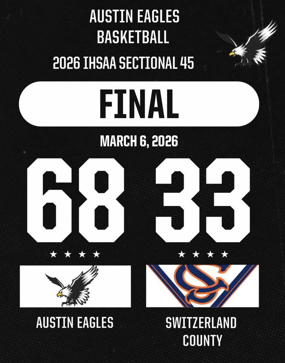 Austin Athletics tweet media