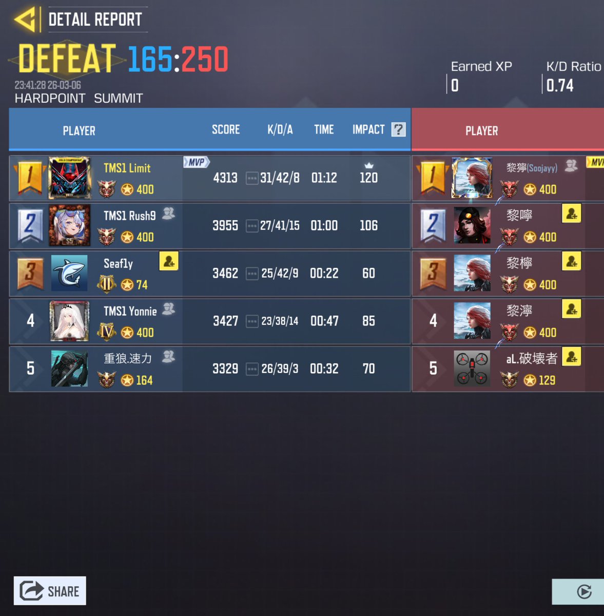 🦋 TEAM SEOUL tweet media