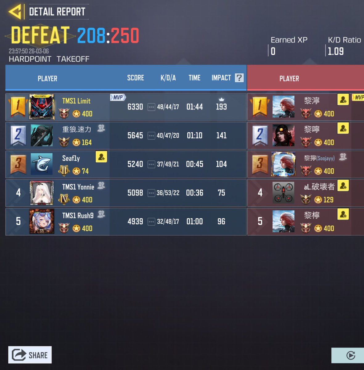 🦋 TEAM SEOUL tweet media