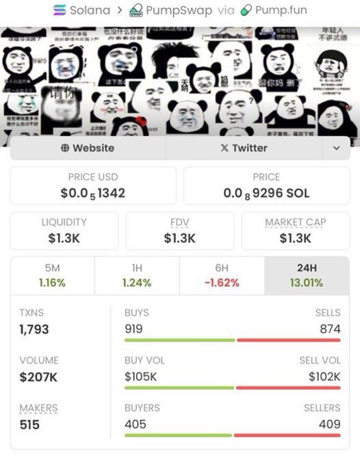 RaidTheTrend's tweet photo. Missed #扑街仔 at $1.3K MC?

Now pumping past $231K MC — 177x+ 🤝💥🚀

Stop being late.
Follow &amp; join my TG or keep buying tops.

CA: 3GEK4AZTKiHS5DA9kF4EXaFg7zX7Rw5m92XojWwKpump

#Solana #CryptoGems #SolanaGems #CryptoMarket https://t.co/9iOjUMhAlZ