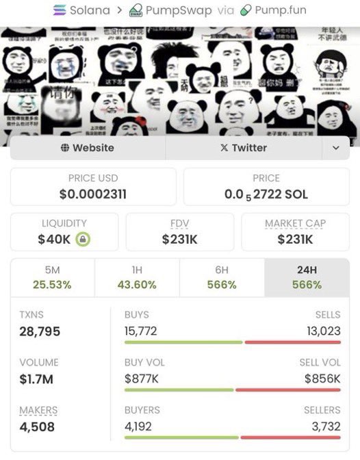 RaidTheTrend's tweet photo. Missed #扑街仔 at $1.3K MC?

Now pumping past $231K MC — 177x+ 🤝💥🚀

Stop being late.
Follow &amp; join my TG or keep buying tops.

CA: 3GEK4AZTKiHS5DA9kF4EXaFg7zX7Rw5m92XojWwKpump

#Solana #CryptoGems #SolanaGems #CryptoMarket https://t.co/9iOjUMhAlZ