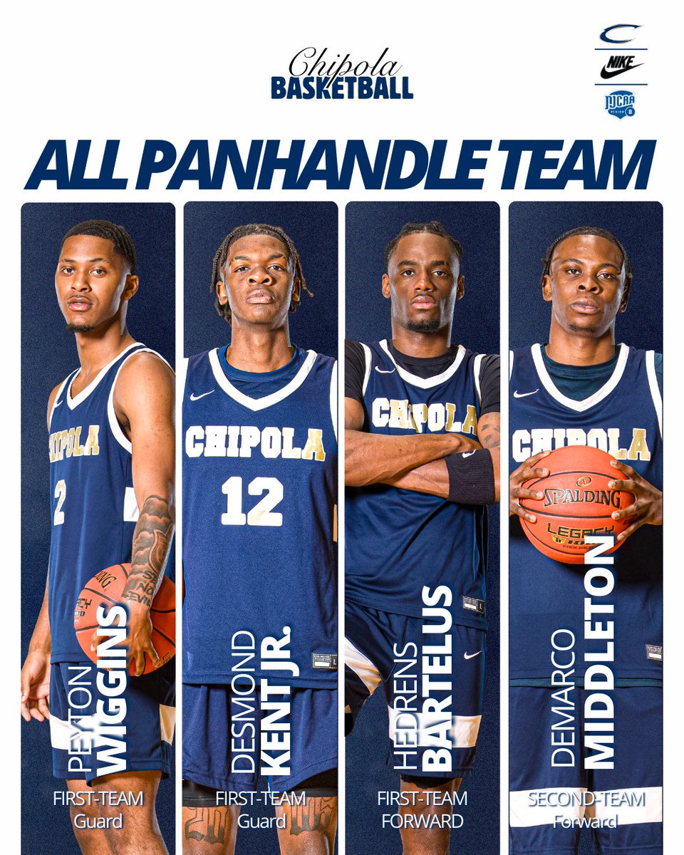Chipola Hoops tweet media