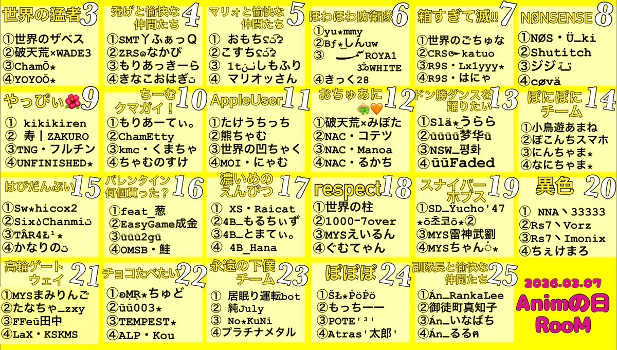 Anim37373737's tweet photo. ♪ ﾋﾟｰﾝﾎﾟｰﾝﾊﾟｰﾝﾎﾟｰﾝ⤴︎ ⤴︎ 📢(ᐖ )
*
いよいよ 
本日22:00START🧡
Animの日RooM👒

視聴者様10名様へ当たる
プレゼントあり！🎁
応募方法よく読んで参加してね🧡

ななななんと‼︎今回の賞品には‼︎
✨iPadmini2台✨もご提供入った
豪華な賞金賞品多数です‼︎💰
ぜひ応援コメントお待ちしております💪

https://t.co/vsNEydzsyR