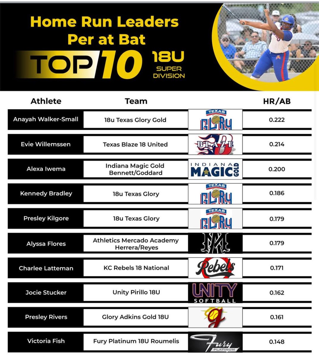 Unity Pirillo tweet media