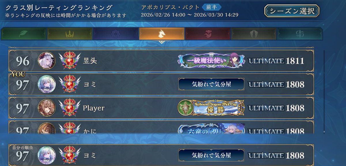 YOMI__fgo's tweet photo. ディスカドラゴン100位以内きた。ビヨンドいきたいな https://t.co/IHfP77460R