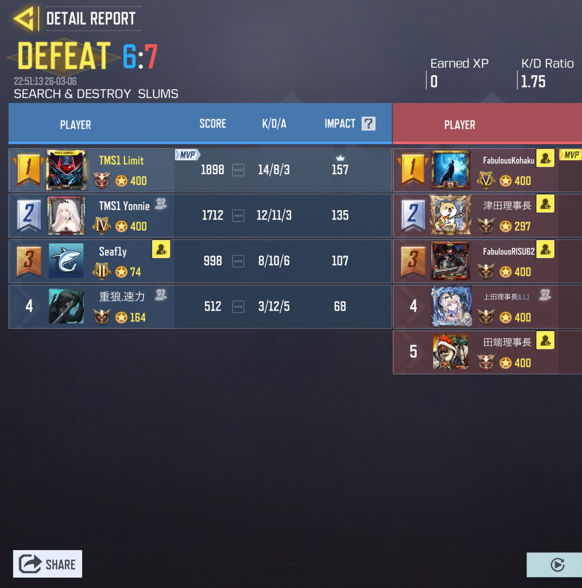 🦋 TEAM SEOUL tweet media