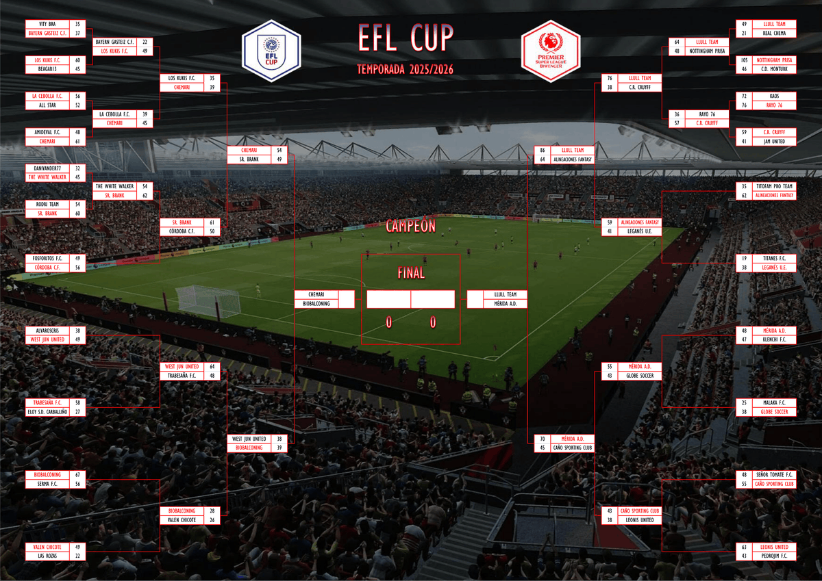 Premier Super League tweet media