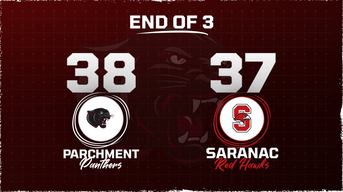 Parchment Panthers Athletics tweet media